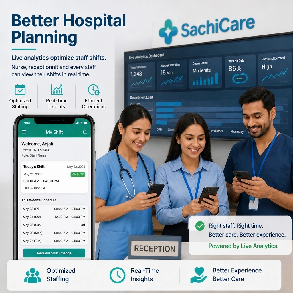 Better hospital planning