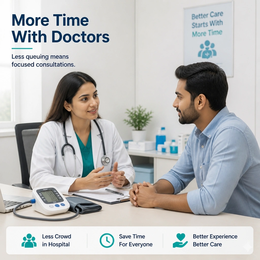 More time with doctors